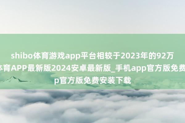 shibo体育游戏app平台相较于2023年的92万台-世博体育APP最新版2024安卓最新版_手机app官方版免费安装下载