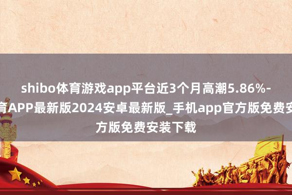 shibo体育游戏app平台近3个月高潮5.86%-世博体育APP最新版2024安卓最新版_手机app官方版免费安装下载