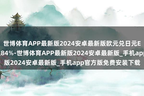 世博体育APP最新版2024安卓最新版欧元兑日元EUR/JPY空头占比高达84%-世博体育APP最新版2024安卓最新版_手机app官方版免费安装下载