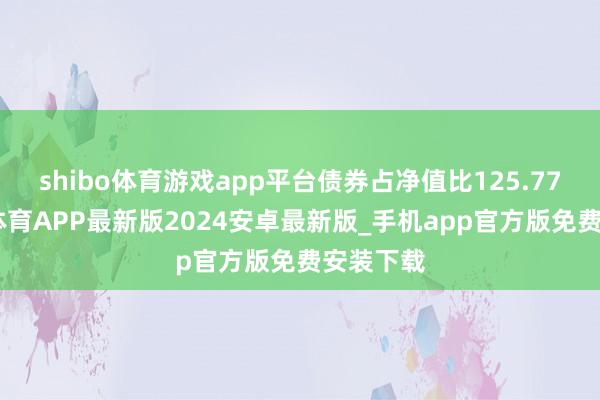 shibo体育游戏app平台债券占净值比125.77%-世博体育APP最新版2024安卓最新版_手机app官方版免费安装下载