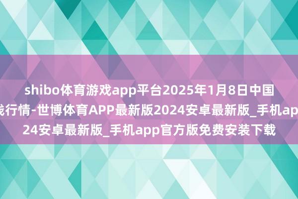 shibo体育游戏app平台2025年1月8日中国沧州红枣批发阛阓价钱行情-世博体育APP最新版2024安卓最新版_手机app官方版免费安装下载