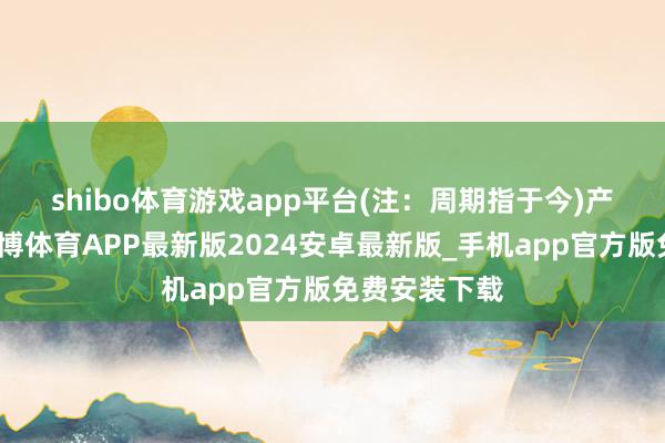 shibo体育游戏app平台(注：周期指于今)　　产业链指数-世博体育APP最新版2024安卓最新版_手机app官方版免费安装下载